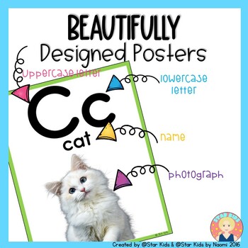 ABC Posters {Colorful Polka-Dots ~ PRINT AND GO} by Star Kids | TpT