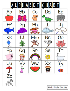 ABC Tracing Book and Alphabet Charts by Mal Mal's Cubbie | TPT