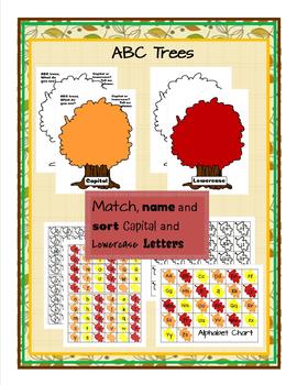 Preview of ABC Trees