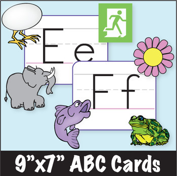 ABC Wall Display by Donald's English Classroom | TpT