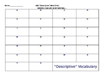 Abc Vocabulary Chart