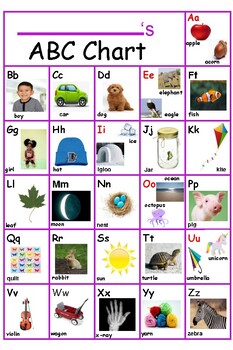 ABC chart for writing and take home folders. by Happy Kindergarten Teacher