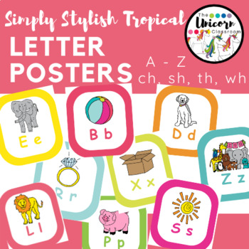 Printable ABC posters for all letters.  Letters for kids, Alphabet poster,  Alphabet phonics