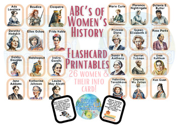 Preview of ABC's of Historic Women Flashcard Printables