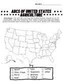 ABC's of United States Agriculture