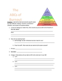 ABCs of Beating Burnout Worksheet