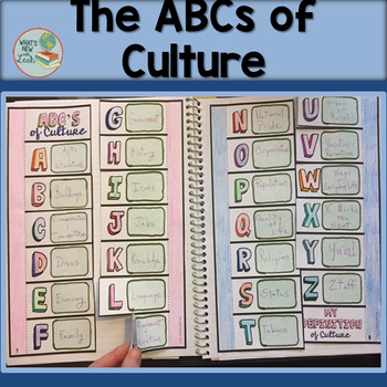 ABCs of Culture Activities by Leah Cleary | Teachers Pay Teachers