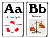 ABCs of PYP IB-Capital and lowercase