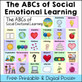 ABCs of Social Emotional Learning Skills Free Poster