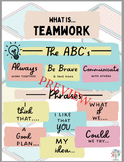ABCs of Teamwork Poster with Sentence Starter Phrases