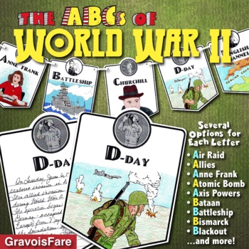 Preview of ABCs of WORLD WAR 2 Activity: Mini-Research Reports and Bulletin Board Project