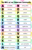 ABCs of our Learning Community - Classroom Poster 11x17