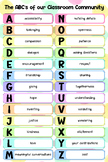 ABCs of our Learning Community - Classroom Poster 24X36