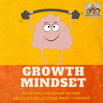 Preview of GROWTH MINDSET: A Guidance Lesson on How Ability+Effort+Attitude Impact Learning