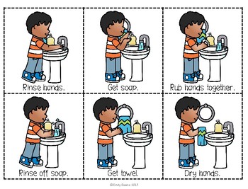 ABLLS-R ALIGNED ACTIVITIES B26 Washing Hands Sequence Activities