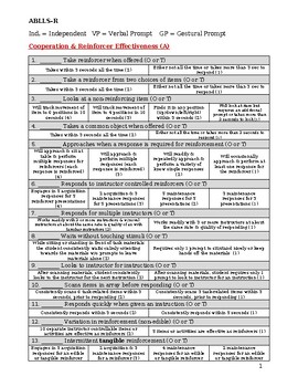 Preview of ABLLS-R Data Sheets