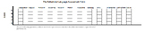 ABLLS-R Short Assessment Form-Excel Editable