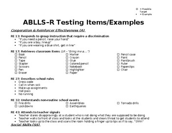 Preview of ABLLS-R Testing Materials