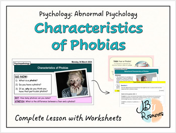 Character Phobias