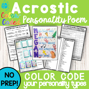 Preview of ABOUT ME ART | ACROSTIC POEM | Color Code Personality Types | Back to School