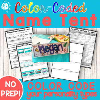 Preview of ABOUT ME ART | NAME TENT-NAMETAG | Color Code Personality Types | Back to School