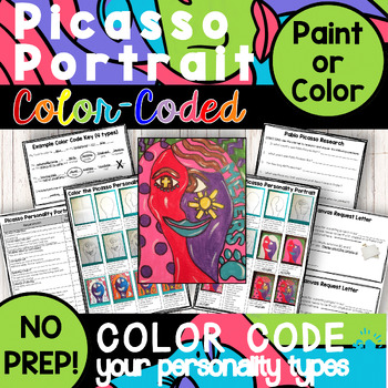 Preview of ABOUT ME ART | PICASSO PERSONALITY PORTRAIT & Research | Back to School