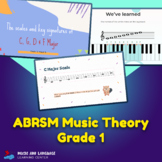 ABRSM Music Theory Grade 1 (Complete)