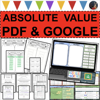 Preview of ABSOLUTE VALUE SORT FOR SUCCESS Activities (PDF & GOOGLE SLIDES)