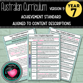 Preview of AC V9 Achievement standard aligned to content descriptor Easy Access Posters