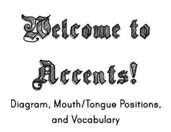 Preview of ACCENTS & DIALECTS - ORAL POSTURE VOCAB