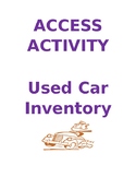 ACCESS ACTIVITY - USED CAR INVENTORY