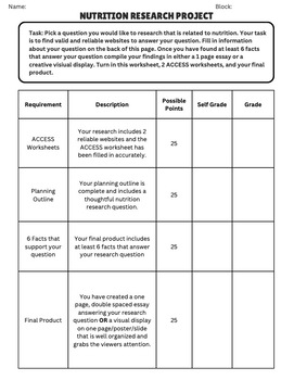 Preview of ACCESS Health Information Nutrition Project