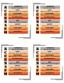 ACCESSFM Reference Cards