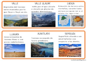 ACCIDENTES GEOGRÁFICOS CON ACTIVIDADES 4º 5º Y 6º DE EDUCACIÓN PRIMARIA