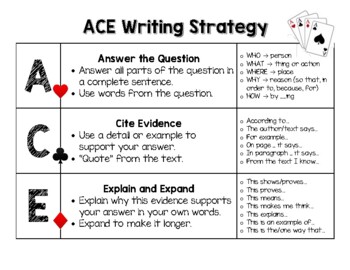 Preview of ACE & ACES Writing Strategy Charts
