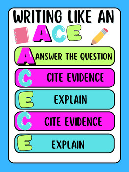 Preview of ACE Anchor Chart