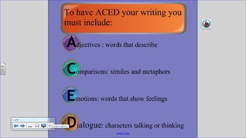 Preview of ACED Writing  Interactive Smart board Lessons