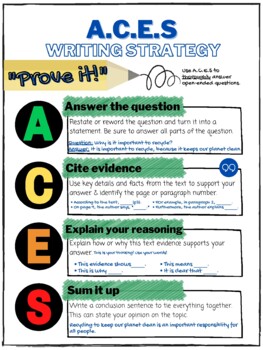 Preview of ACES Anchor Chart