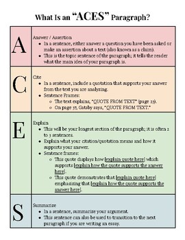 Preview of ACES Paragraph Breakdown Poster