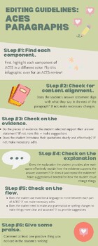 Preview of ACES Paragraph-Writing Info Graphic