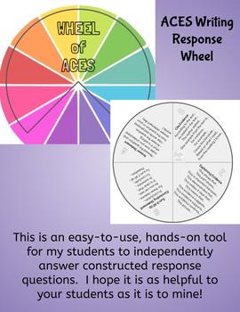 Preview of ACES Writing Response Wheel