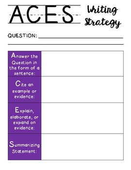 Preview of ACES Writing Strategy Graphic Organizer & PowerPoint