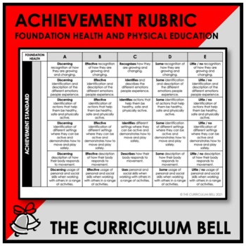 Preview of ACHIEVEMENT RUBRIC | AUSTRALIAN CURRICULUM | FOUNDATION HEALTH AND PHYSICAL ED