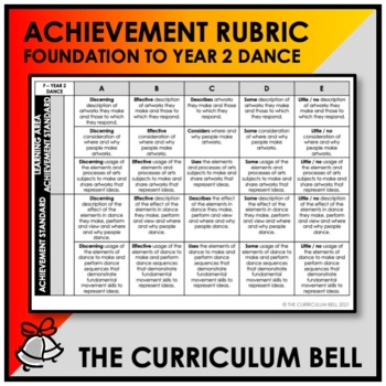 Preview of ACHIEVEMENT RUBRIC | AUSTRALIAN CURRICULUM | FOUNDATION TO YEAR 2 DANCE