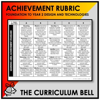 Preview of ACHIEVEMENT RUBRIC | AUSTRALIAN CURRICULUM | FOUNDATION TO YEAR 2 DES & TECH