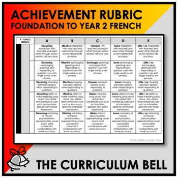 Preview of ACHIEVEMENT RUBRIC | AUSTRALIAN CURRICULUM | FOUNDATION TO YEAR 2 FRENCH