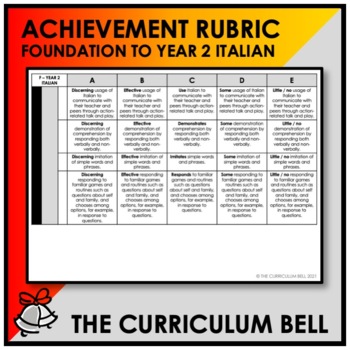Preview of ACHIEVEMENT RUBRIC | AUSTRALIAN CURRICULUM | FOUNDATION TO YEAR 2 ITALIAN