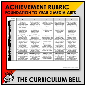 Preview of ACHIEVEMENT RUBRIC | AUSTRALIAN CURRICULUM | FOUNDATION TO YEAR 2 MEDIA ARTS