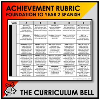 Preview of ACHIEVEMENT RUBRIC | AUSTRALIAN CURRICULUM | FOUNDATION TO YEAR 2 SPANISH