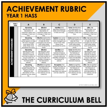 Preview of ACHIEVEMENT RUBRIC | AUSTRALIAN CURRICULUM | YEAR 1 HASS